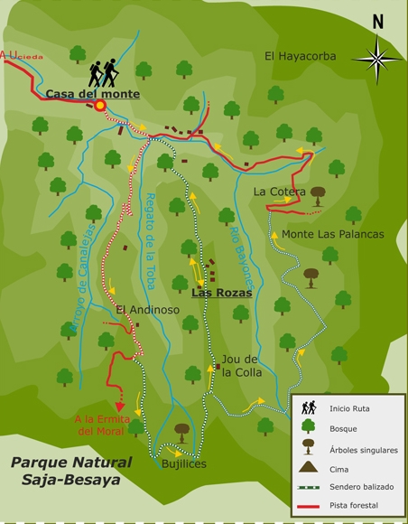 Mapa senderismo Parque natural Saja-Besaya